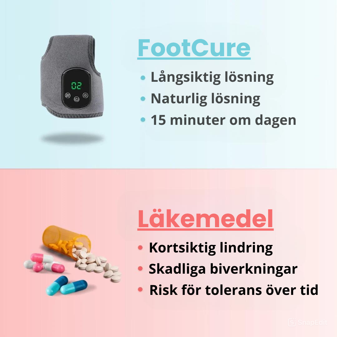 FootCure 3-In-1 Massager